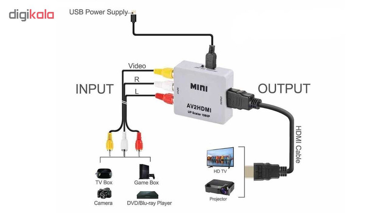 مبدل AV به HDMI مدل HD-2
