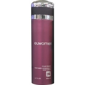 اسپری ایفوریا جانوین