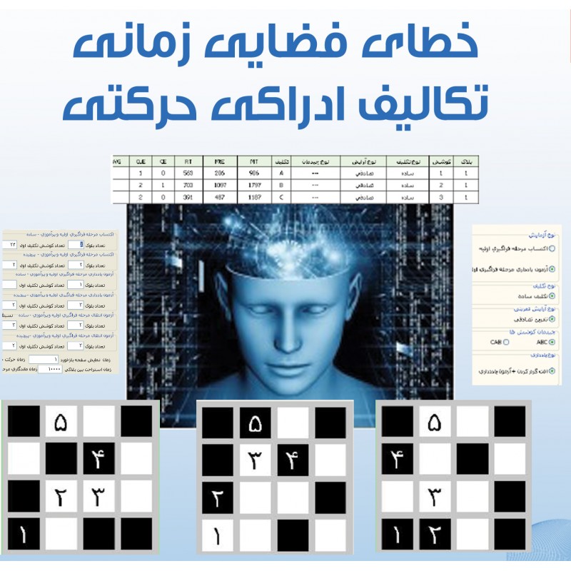 ارزیابی خطای فضایی زمانی تکالیف ادراکی حرکتی برند DSI