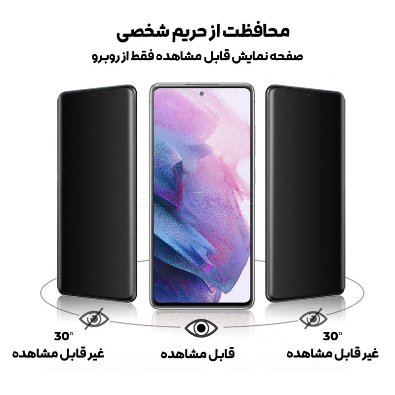 محافظ صفحه نمایش حریم شخصی بادیگارد مدل HydroGel مناسب برای گوشی موبایل سامسونگ Galaxy S21
